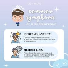 Load image into Gallery viewer, Eight Karats Cloud9 Sleepbeautox Supplement