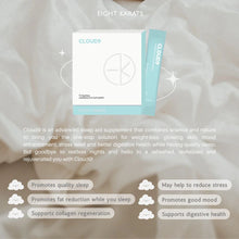 Load image into Gallery viewer, Eight Karats Cloud9 Sleepbeautox Supplement