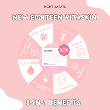 Load image into Gallery viewer, Eight Karats Eighteen Vitaskin Nutricosmetic (THE NEW EIGHTEEN)