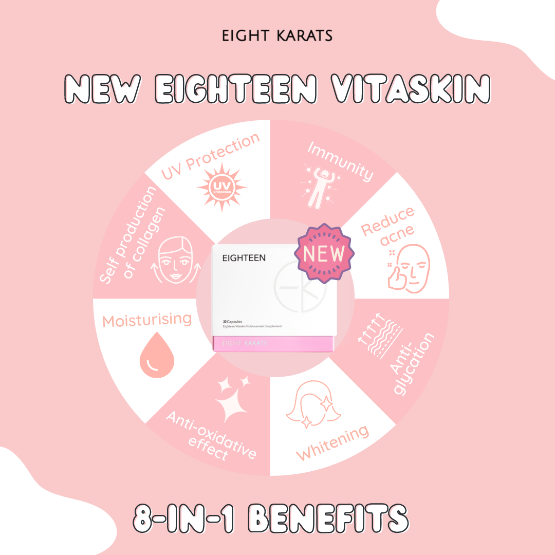 Eight Karats Eighteen Vitaskin Nutricosmetic (THE NEW EIGHTEEN)